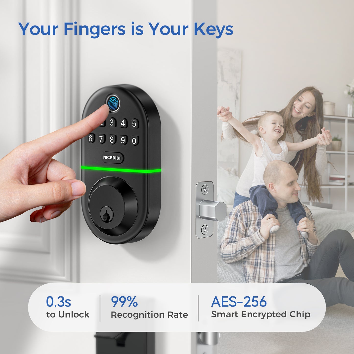 S1 Smart Deadbolt Door Lock with Keypad