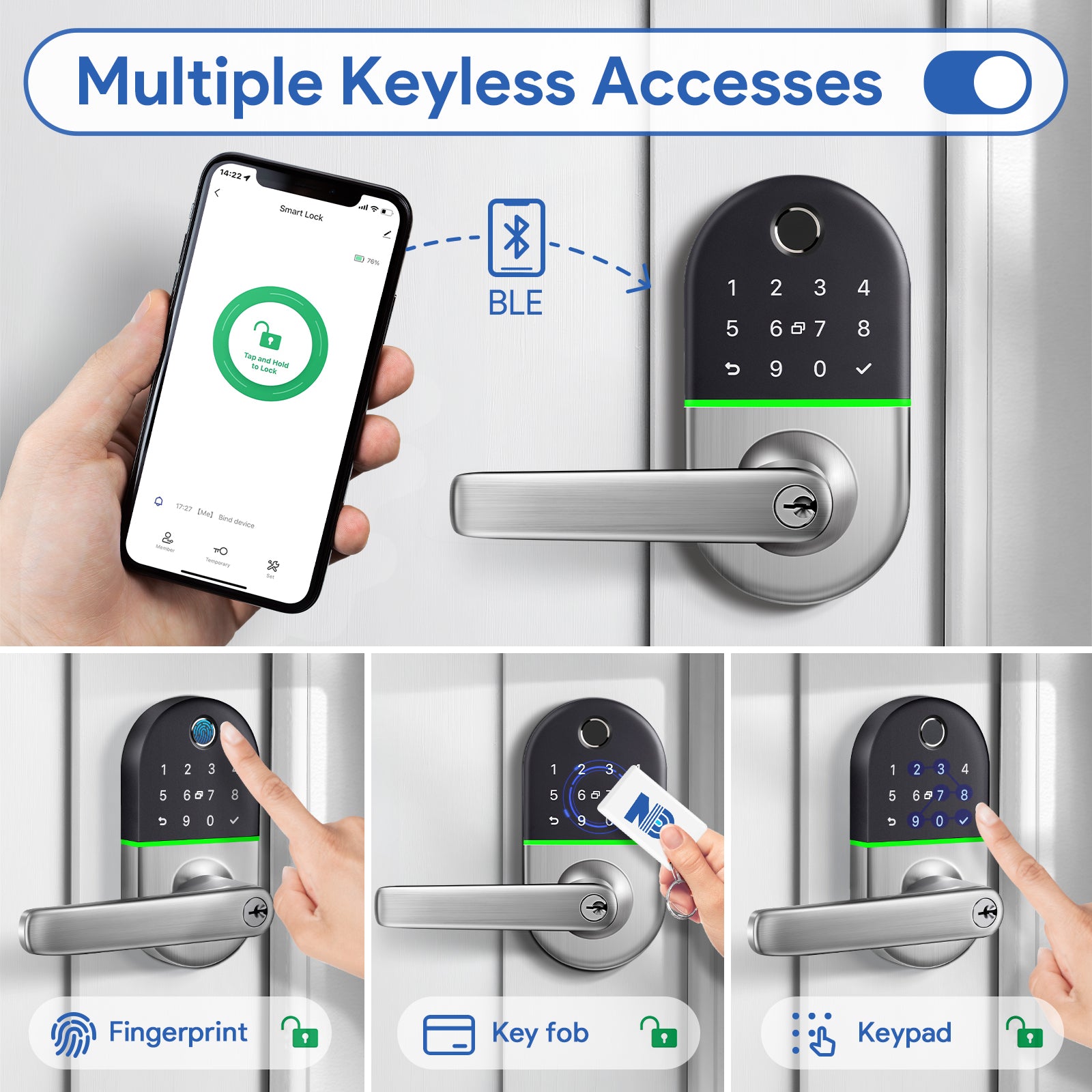 Smart lock deals with handle