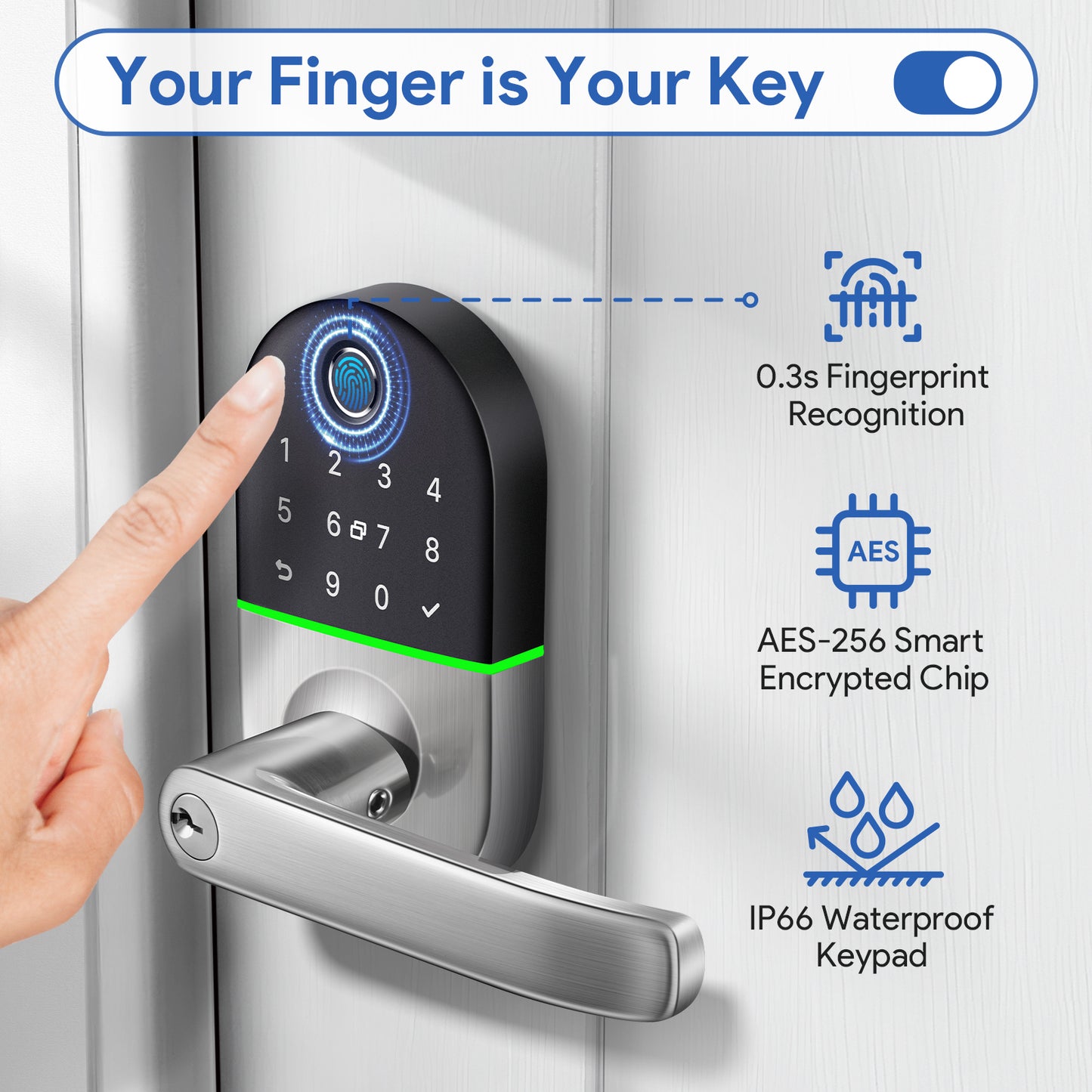 NICE DIGI Keyless Entry Door Lock with Handle