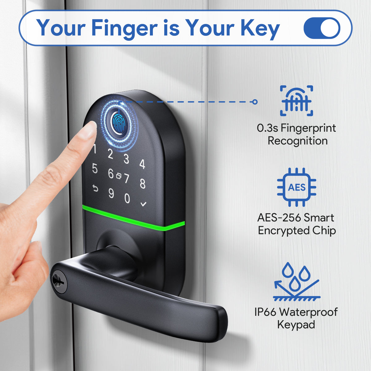 Nice Locks NICE DIGI Smart Door Lock with Handle
