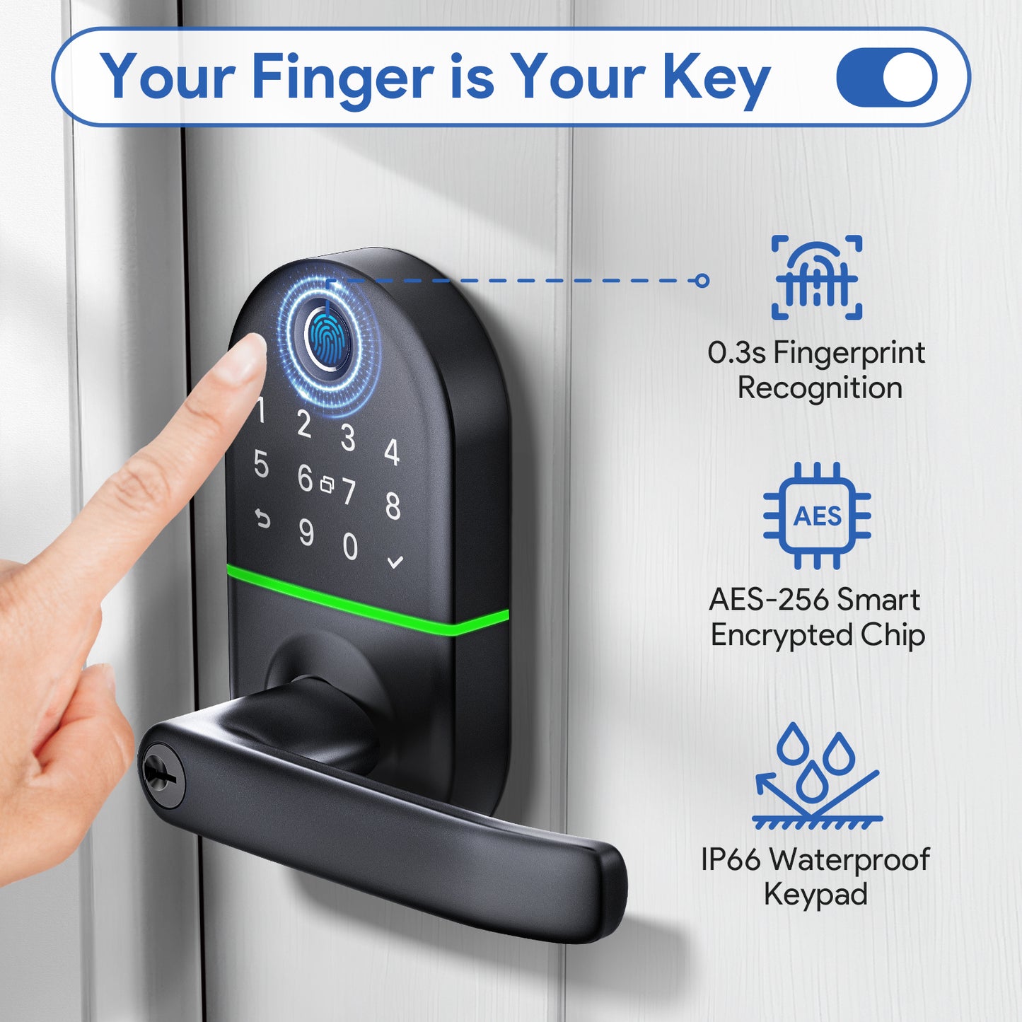 NICE DIGI Smart Door Lock with Handle