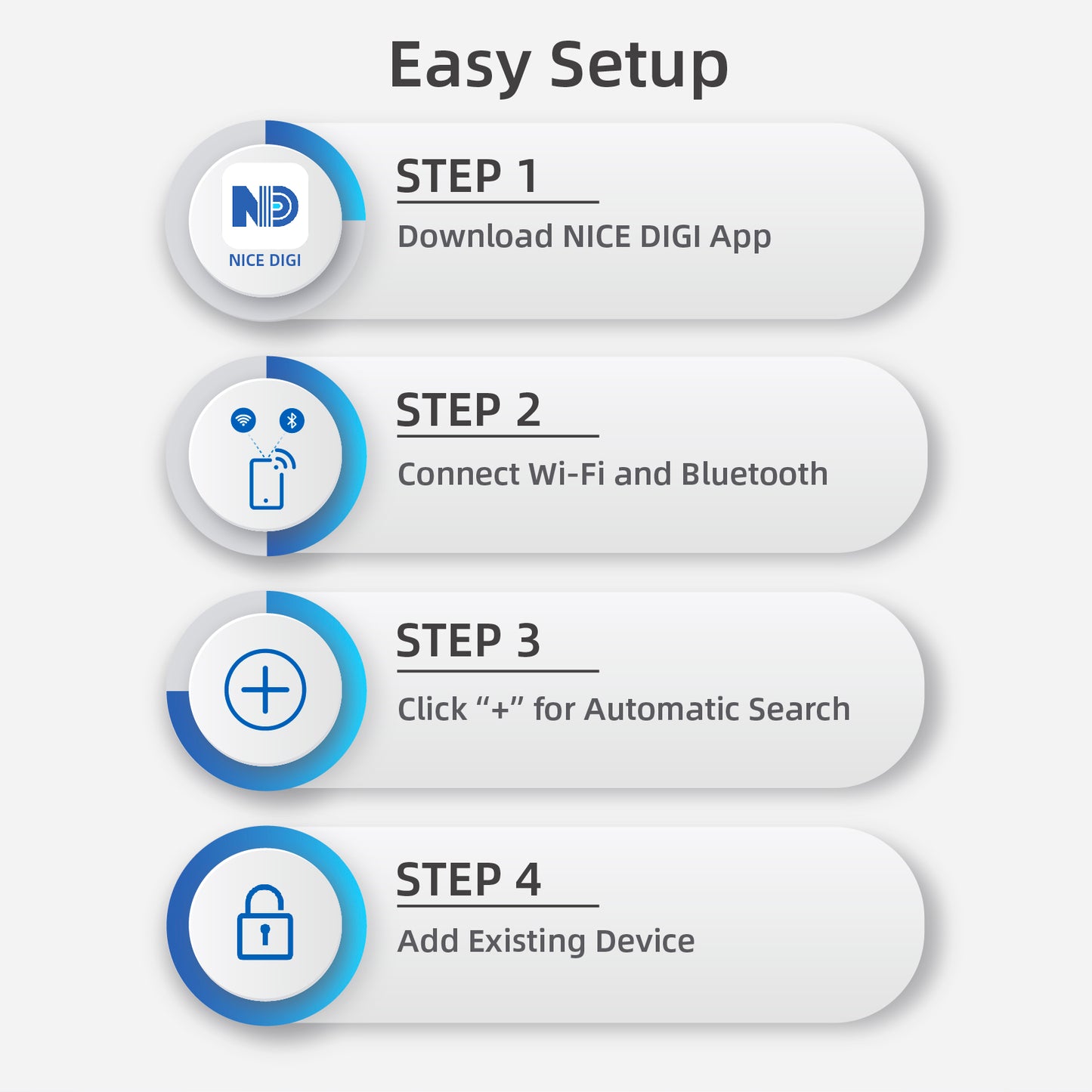 Tuya WiFi Gateway