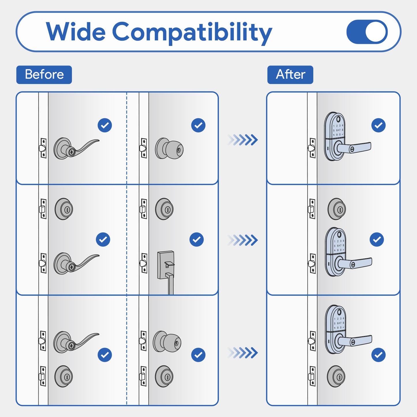 NICE DIGI Keyless Entry Door Lock with Handle